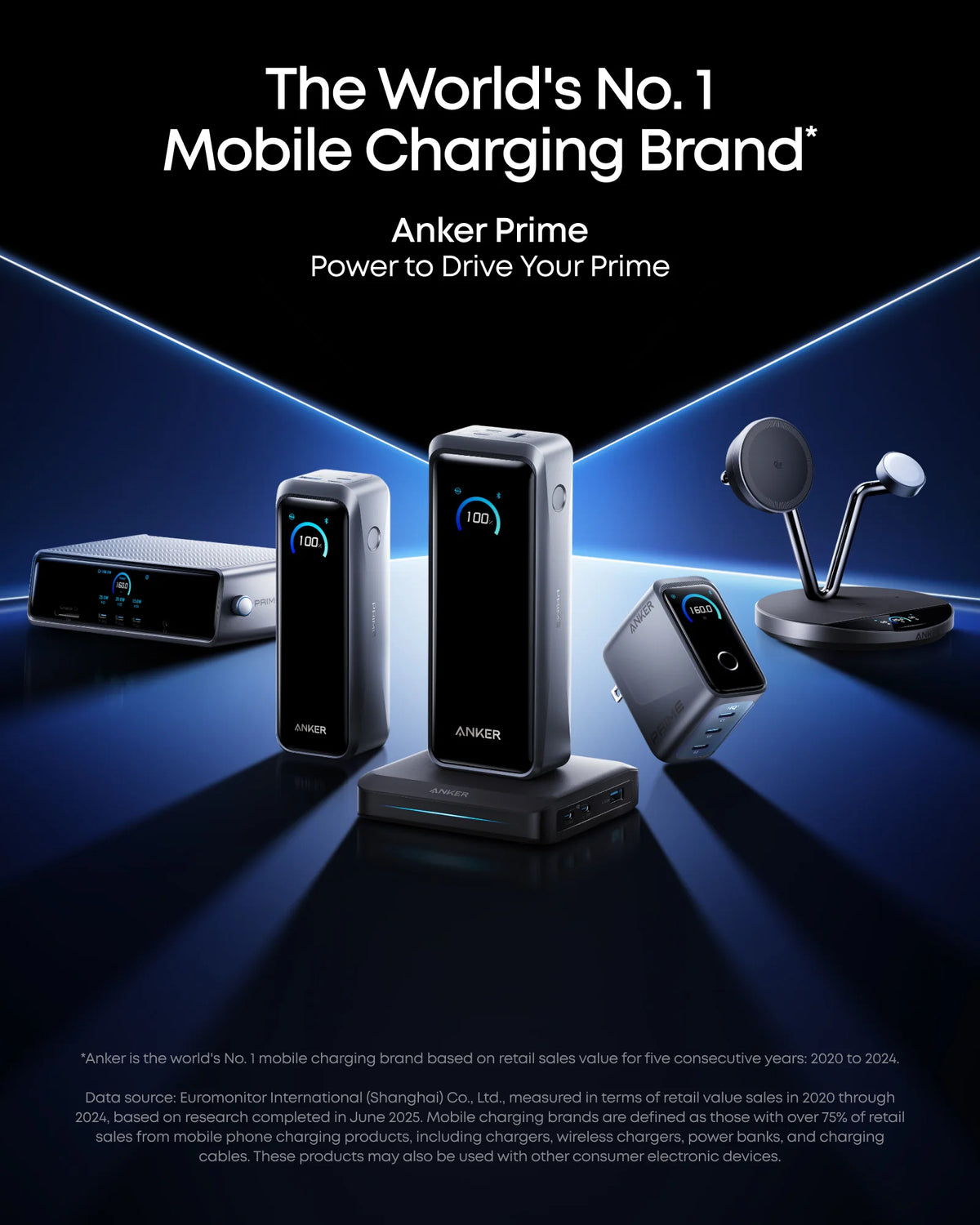 ANKER PRIME باور بانك (20 ألف، 220 واط)