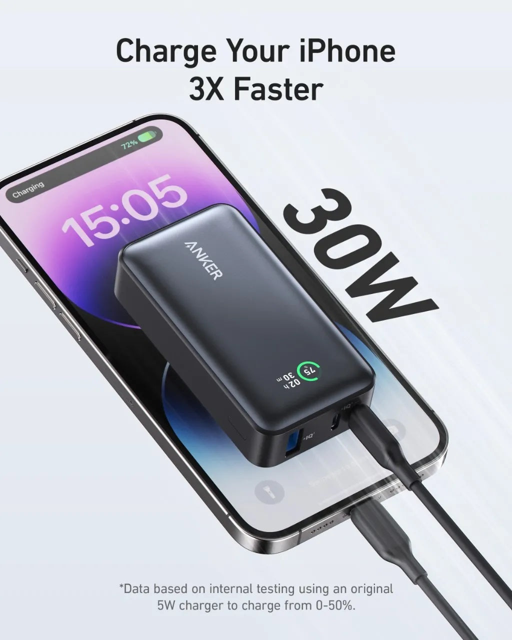 Anker 533 Power Bank 30W 充電器セット ANKER 533 POWER BANK POWERCORE 30W – DreamTeam
