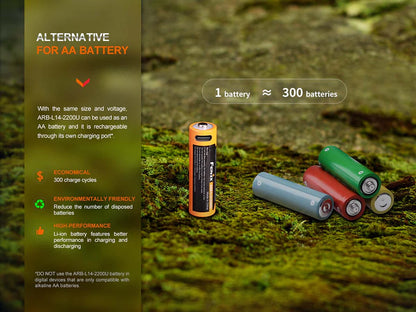 FENIX 14500 Battery ARB-L14-2200U  (1.5V)