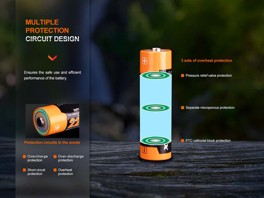 FENIX 14500 Battery ARB-L14-2200U  (1.5V)