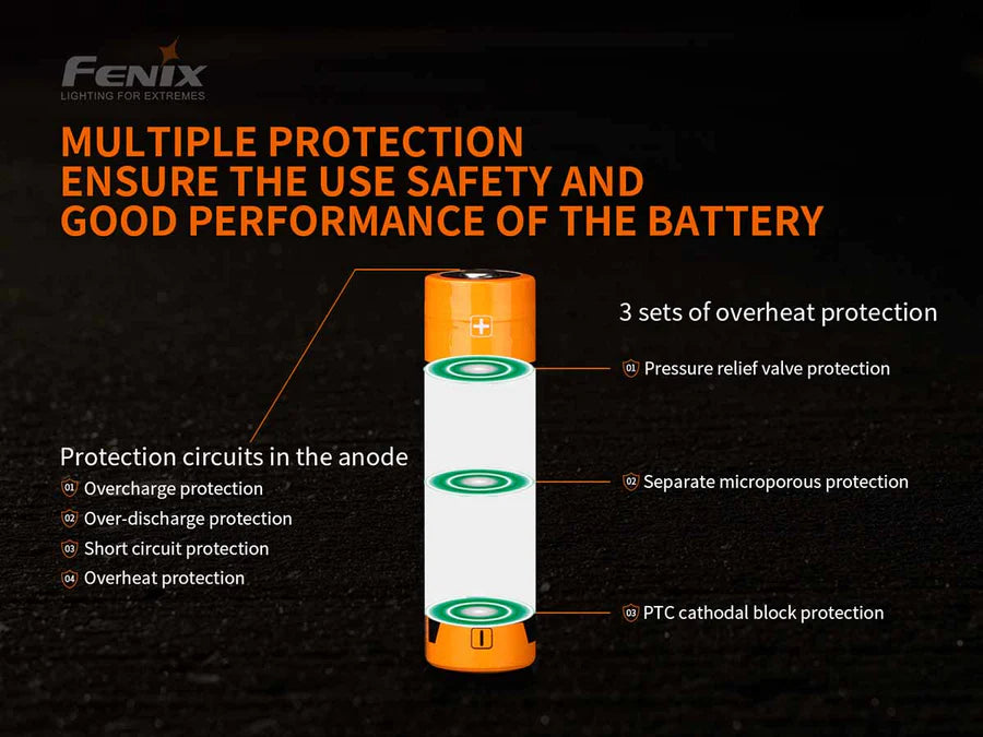 FENIX 21700 Battery ARB-L21-5000 V2.0