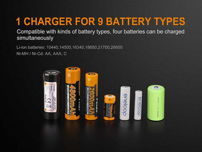 ARE-A4 SMART BATTERY CHARGER (UK Plug)