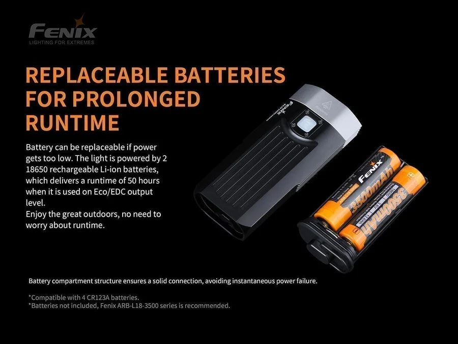 FENIX BC30 V2.0 (2200 لومن)