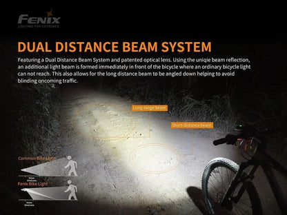 FENIX BC30 V2.0 (2200 لومن)