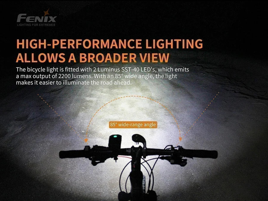 FENIX BC30 V2.0 (2200 لومن)