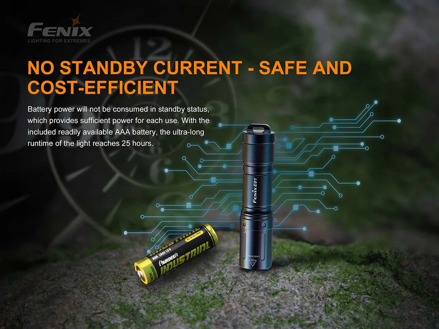 FENIX E01 V2.0 ( 100 LUMENS )