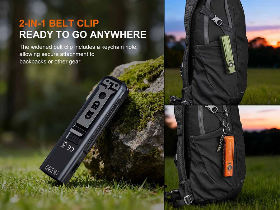 FENIX E06R PRO RG 1600 LUMENS