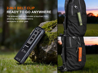 FENIX E06R PRO RG 1600 LUMENS