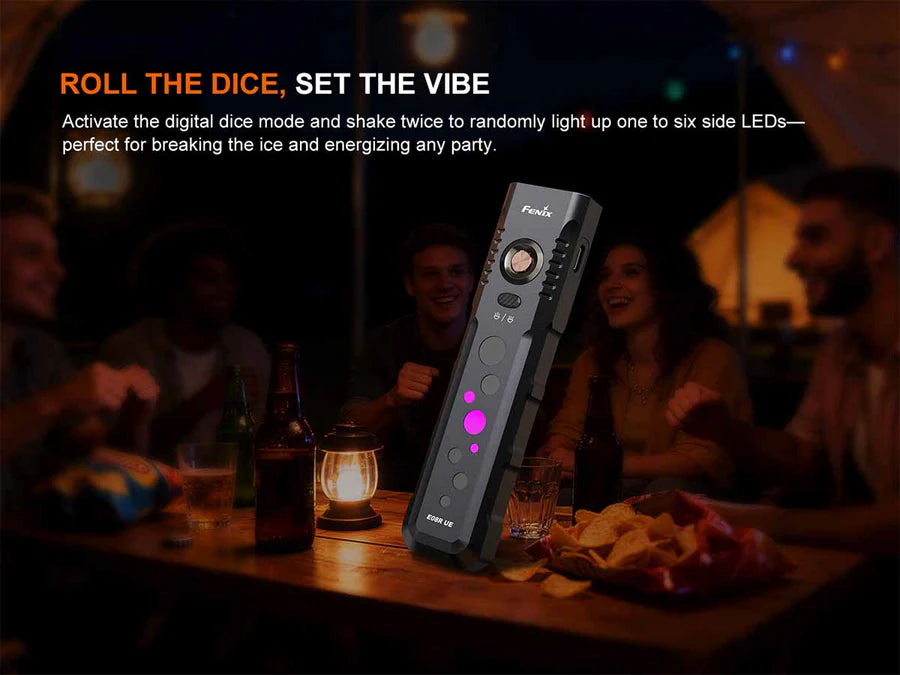 FENIX E08R UE 1600 LUMENS