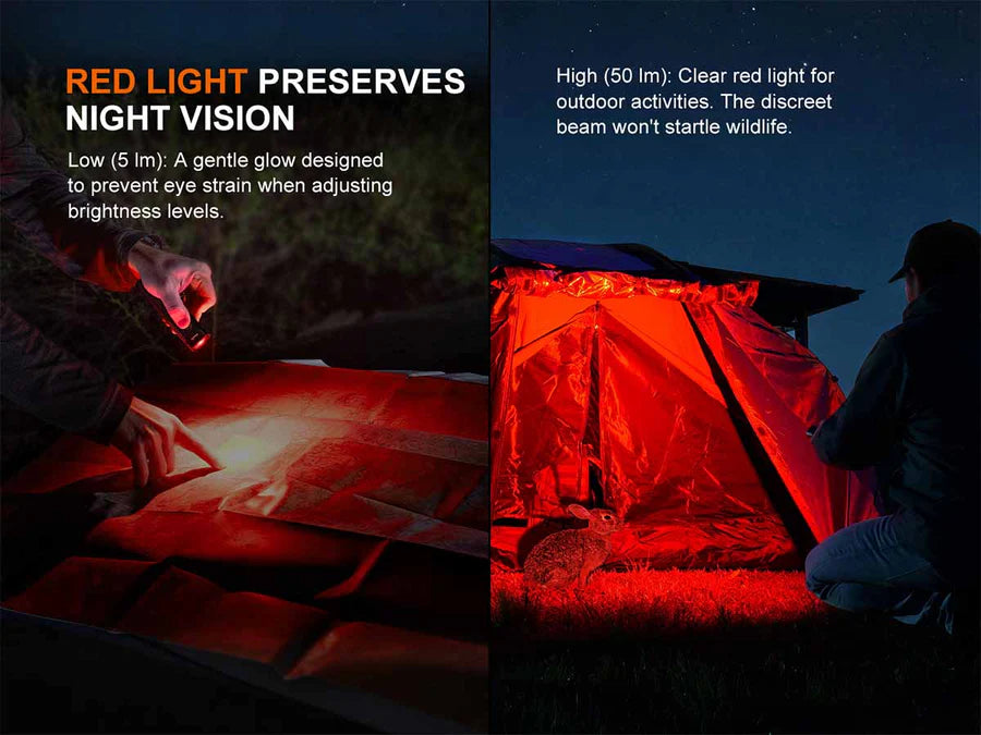 FENIX E08R UE 1600 LUMENS