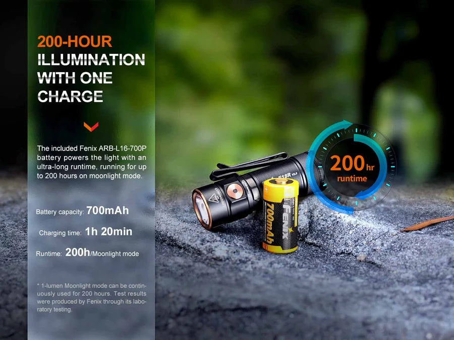 FENIX E18R V2.0 (1200 LUMENS)