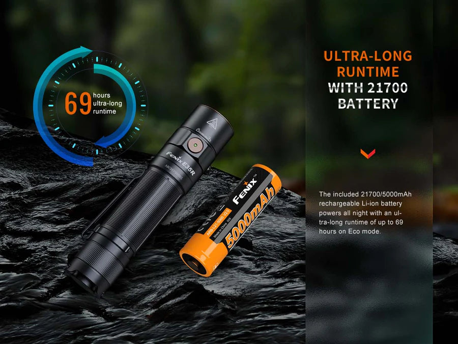 FENIX E35R 3100 LUMENS