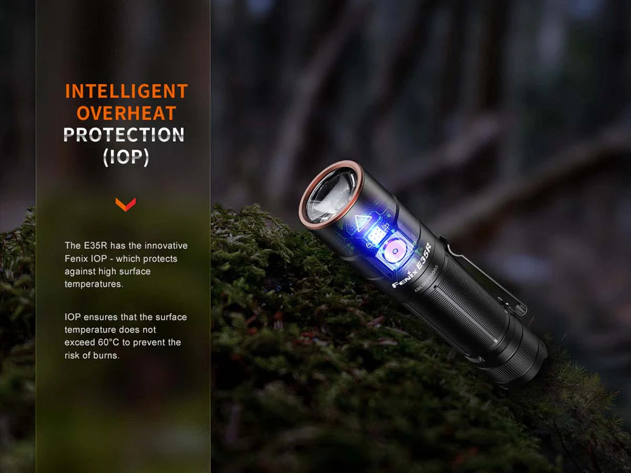 FENIX E35R 3100 LUMENS