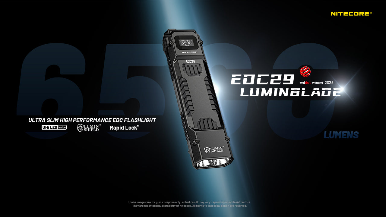NITECORE EDC29