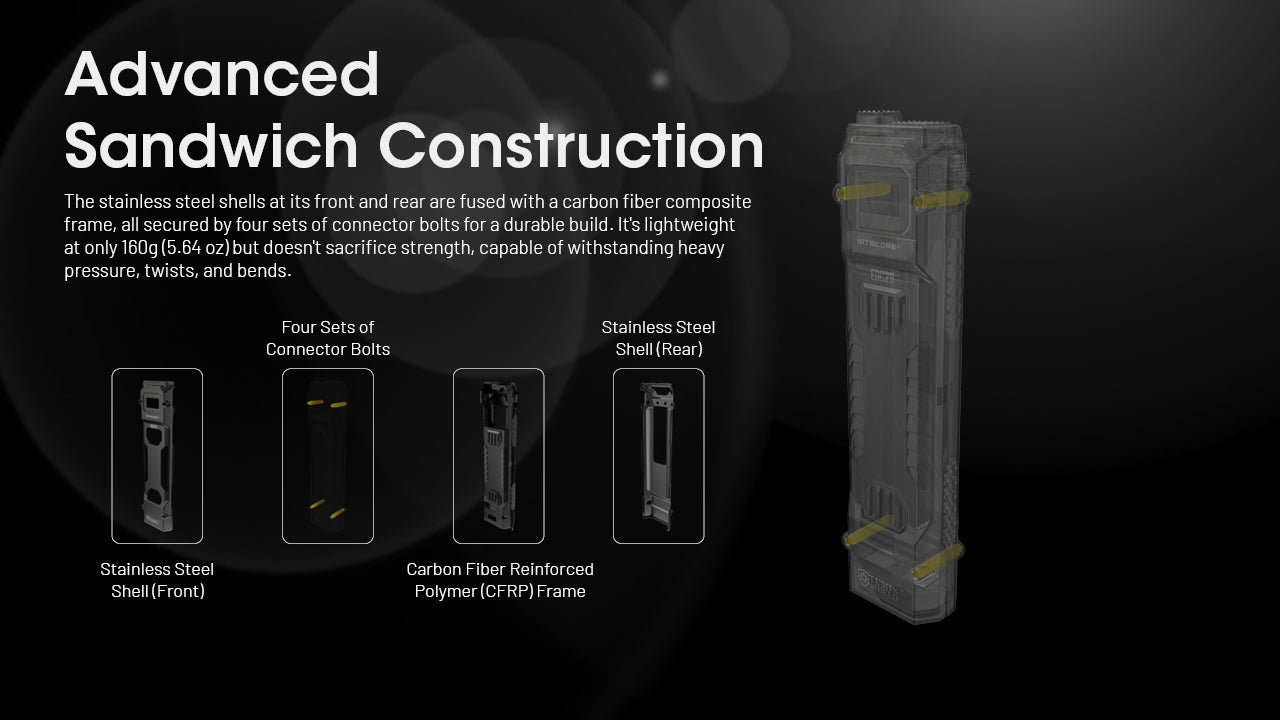 NITECORE EDC29