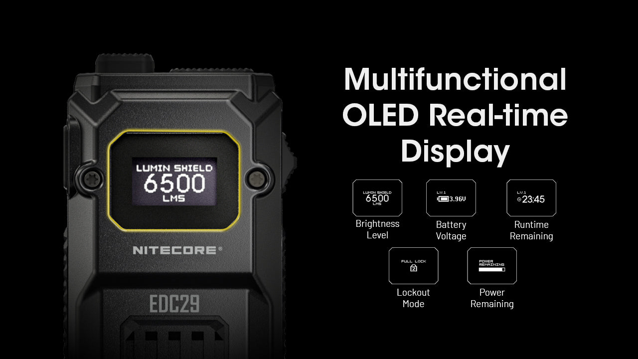 NITECORE EDC29