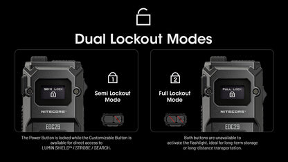 NITECORE EDC29