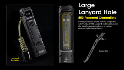 NITECORE EDC29