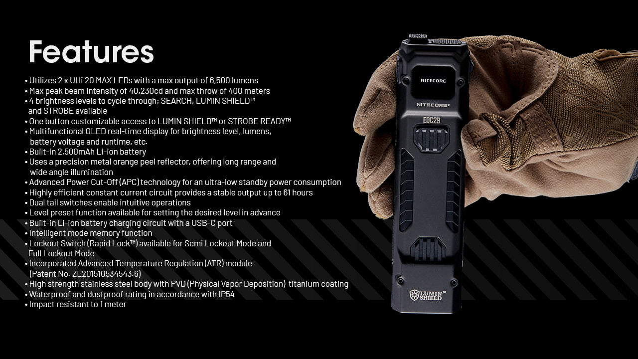NITECORE EDC29