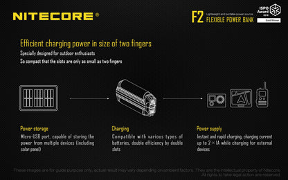 NITECORE FLEXIBLE POWER BANK F2