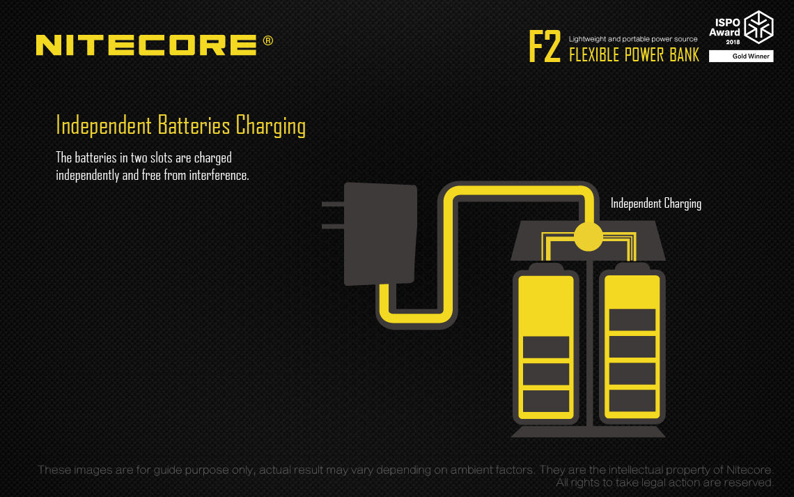 NITECORE FLEXIBLE POWER BANK F2