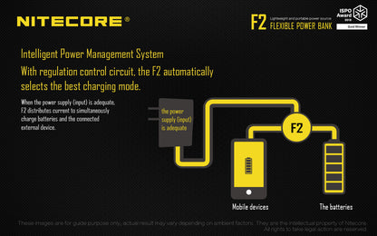 NITECORE FLEXIBLE POWER BANK F2
