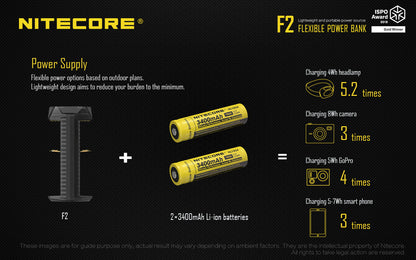 NITECORE FLEXIBLE POWER BANK F2