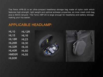 FENIX APB-20