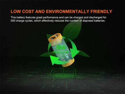 FENIX 16340 Battery ARB-L16-950P