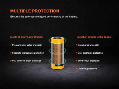 FENIX 16340 Battery ARB-L16-950P