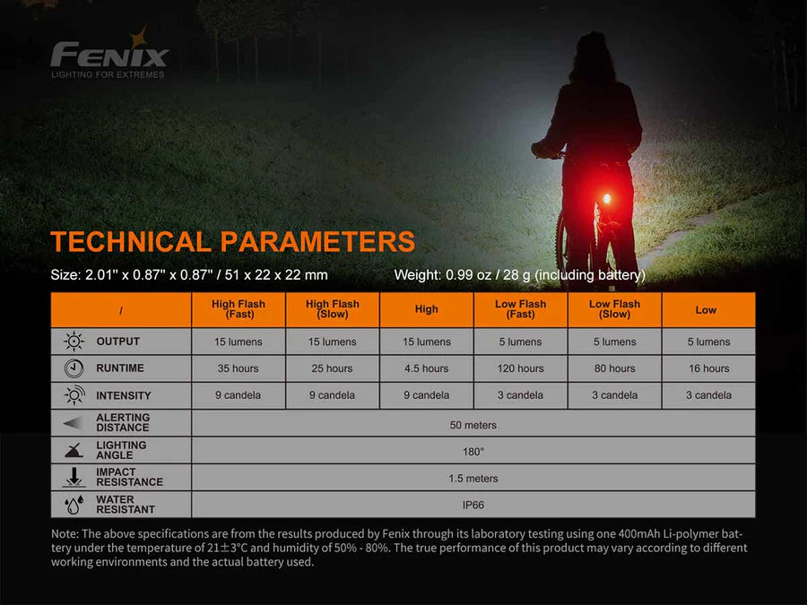 FENIX BC05R V2.0 ( 15 LUMENS )
