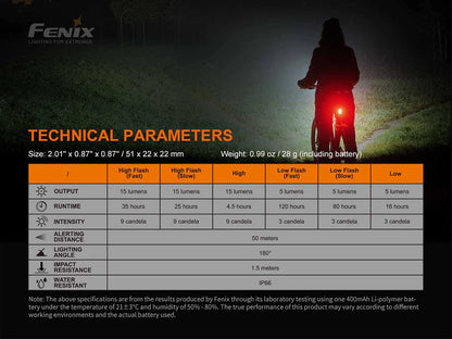FENIX BC05R V2.0 ( 15 LUMENS )