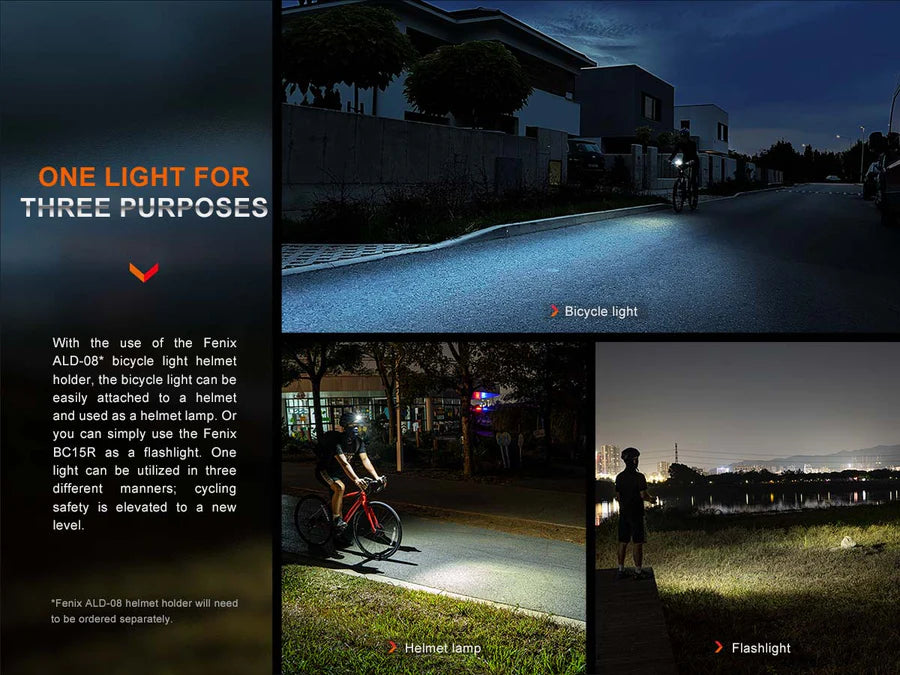 FENIX BC15R ( 400 LUMENS )