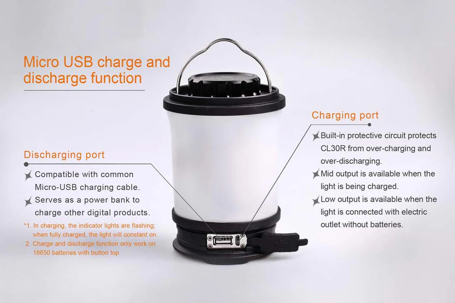 FENIX CL30R ( 650 لومن )