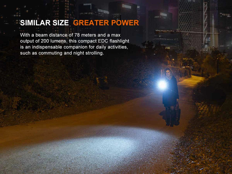 طقم FENIX PD36R ACE + E12 V3.0