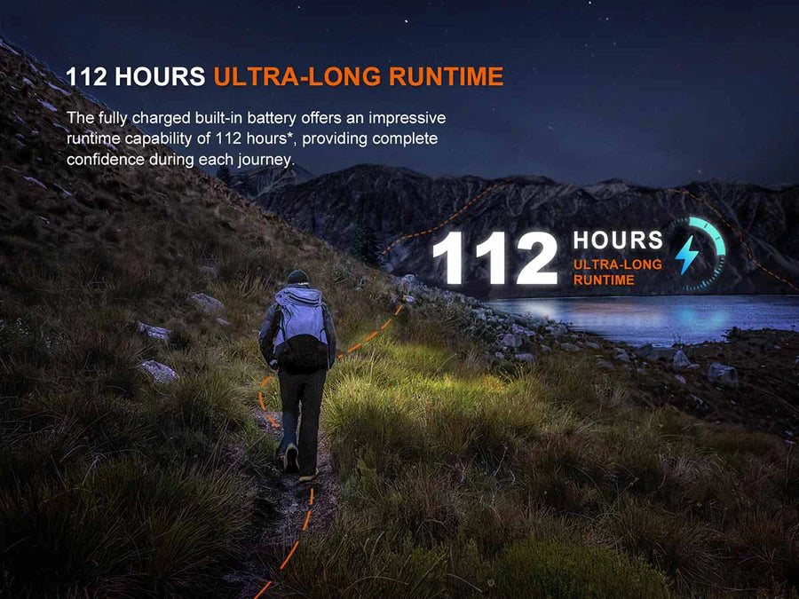 FENIX HL12R V2.0 ( 500 LUMENS )