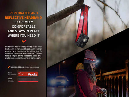 FENIX HL16 ( 450 LUMENS )