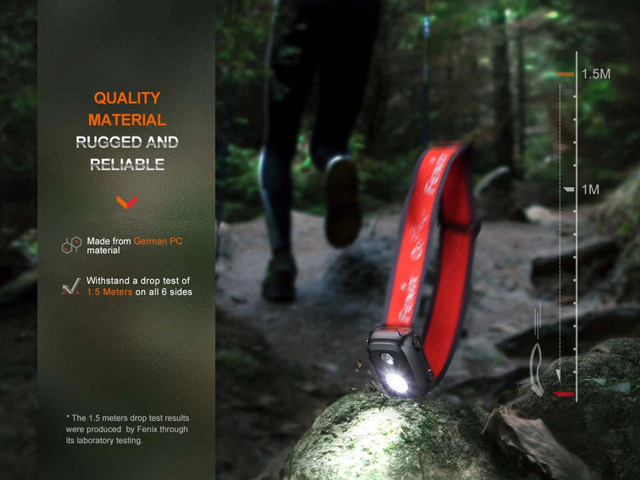 FENIX HL16 ( 450 LUMENS )
