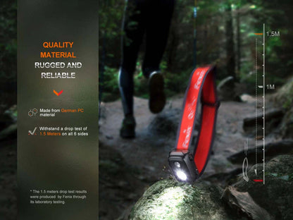 FENIX HL16 ( 450 LUMENS )