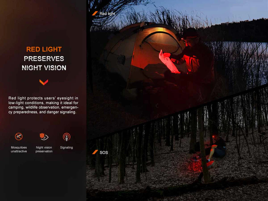 FENIX HL16 ( 450 LUMENS )