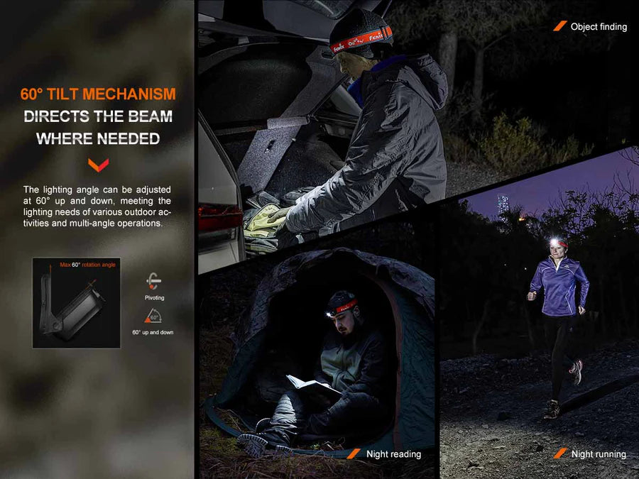 FENIX HL16 ( 450 LUMENS )