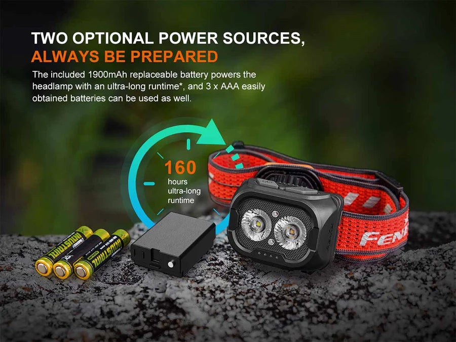 FENIX HL18R-T V2.0 ( 800 لومن )
