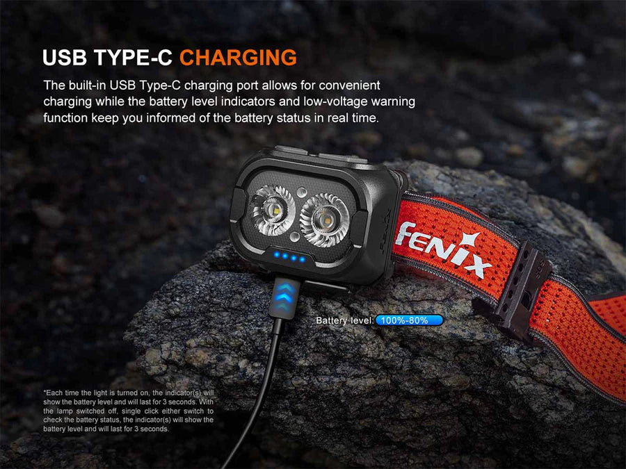 FENIX HL18R-T V2.0 ( 800 لومن )