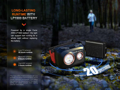 FENIX HL32R-T( 800 LUMENS )