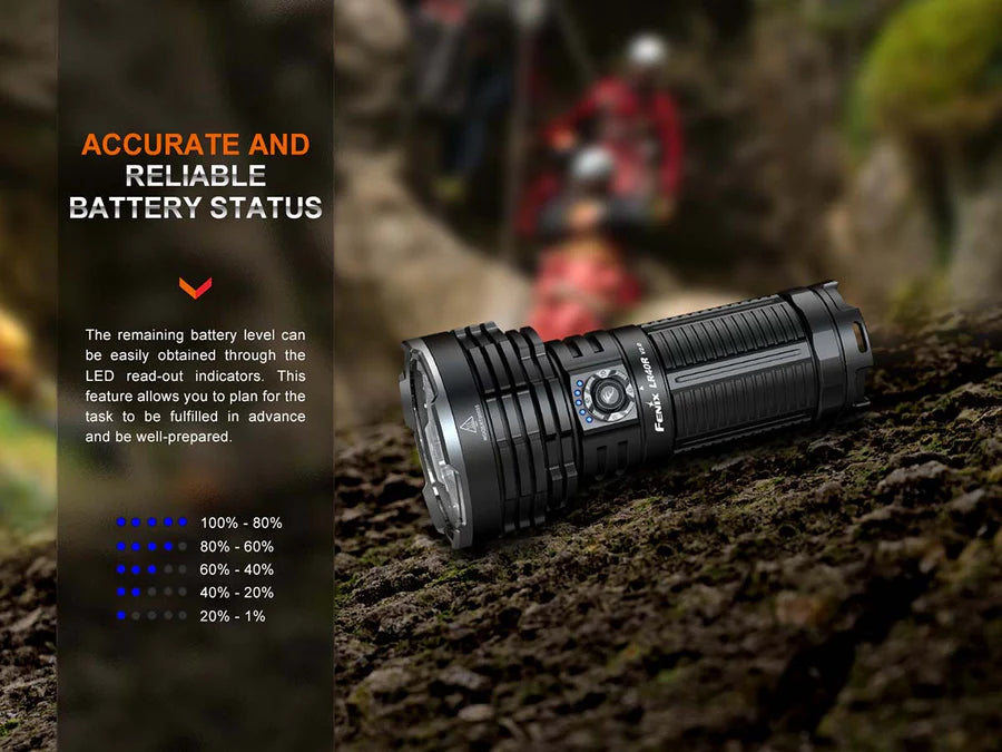 FENIX LR40R V2.0 (15000 لومن)