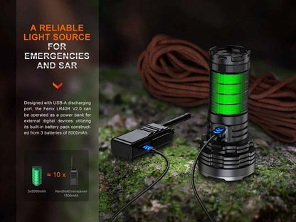 FENIX LR40R V2.0 (15000 لومن)