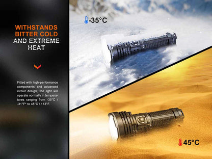 FENIX LR40R V2.0 (15000 لومن)