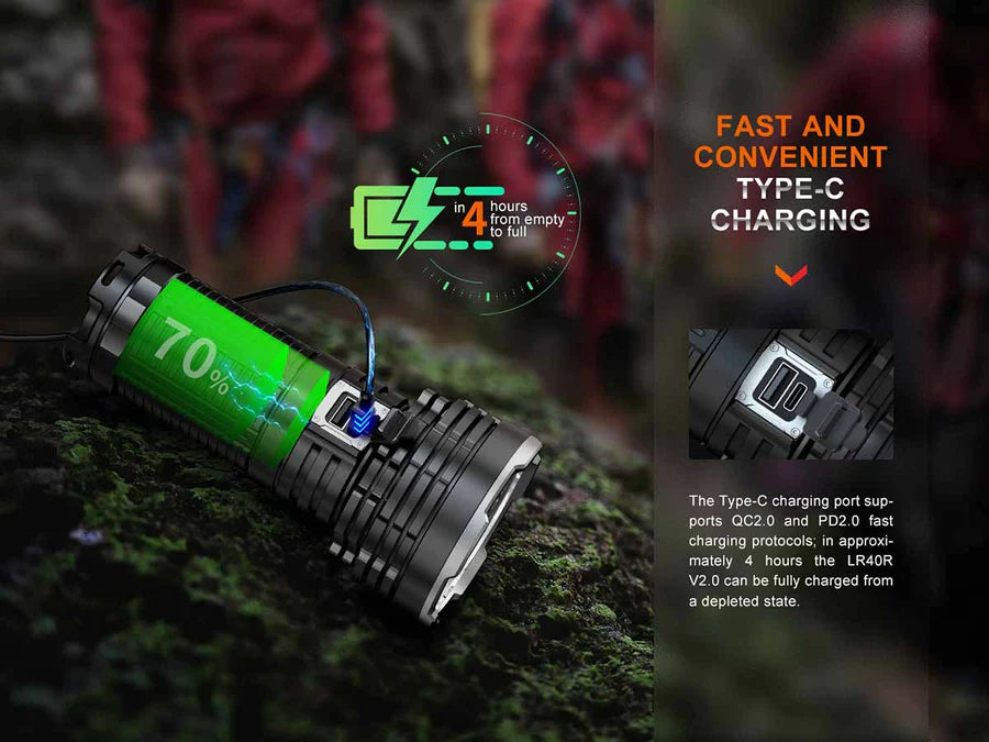 FENIX LR40R V2.0 (15000 لومن)
