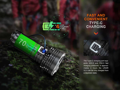 FENIX LR40R V2.0 (15000 لومن)