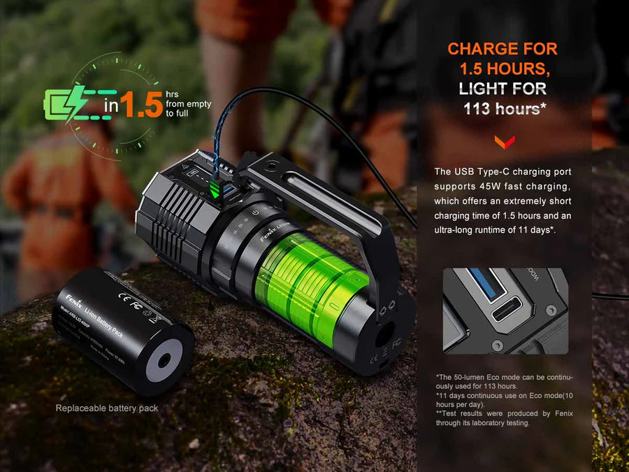 FENIX LR60R (21000 لومن)